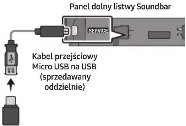 SAMSUNG HW-S67GD - Aktualizacja za pośrednictwem portu USB - 1