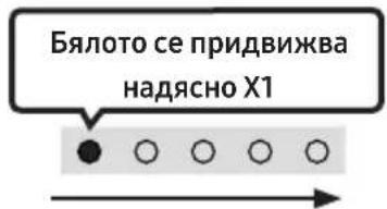 SAMSUNG HW-S67GD - • Включен/Изключен на Аудио обр. връзка - 2