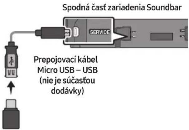 SAMSUNG HW-S67GD - Aktualizácia prostredníctvom jednotky USB - 1