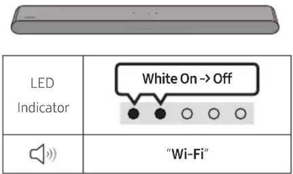 SAMSUNG HW-S67GD - Pre-connection Checklist - 4