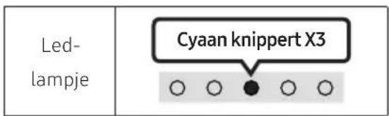 SAMSUNG HW-S67GD - Samsung kan in de toekomst updates bieden voor de systeemfirmware van de Soundbar. - 3