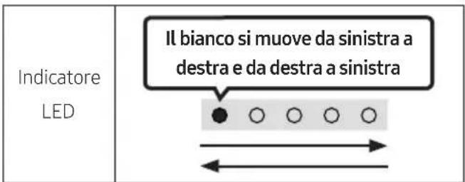 SAMSUNG HW-S67GD - Aggiornamento USB - 2