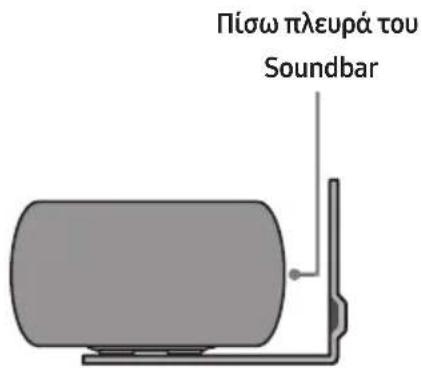SAMSUNG HW-S67GD - Τοποθετήστε τον Οδηγός επιτοίχιας στήριξης στην επιφάνεια του τοίχου. - 6