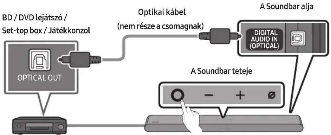 SAMSUNG HW-S67GD - Csatlakoztatás optikai kábellel - 1