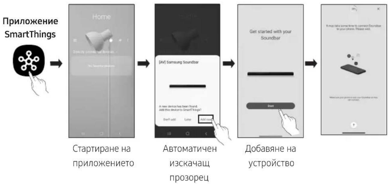SAMSUNG HW-S67GD - Първоначално свързване - 1
