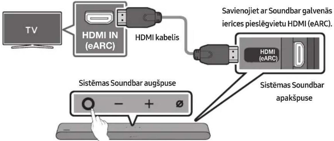 SAMSUNG HW-S67GD - UZMANIBU - 1
