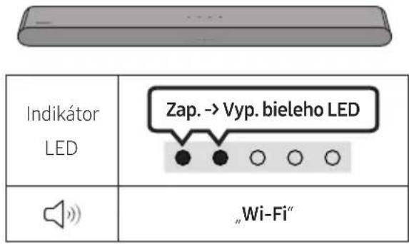 SAMSUNG HW-S67GD - Kontrolný zoznam pred pripojením - 5