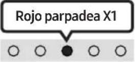 SAMSUNG HW-S67GD - Apague la Soundbar. - 3