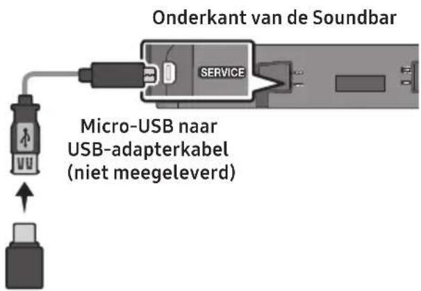 SAMSUNG HW-S67GD - USB-update - 1