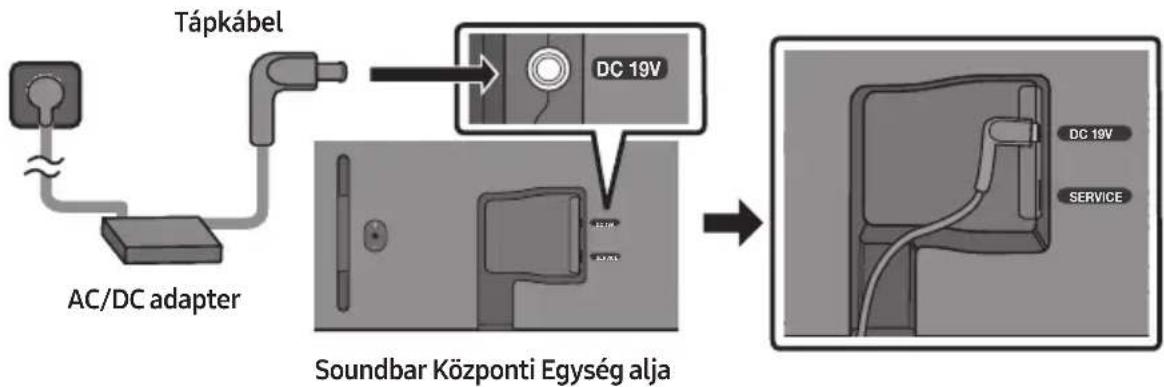 SAMSUNG HW-S67GD - A Tápellátáshoz Történő Csatlakoztatás - 1
