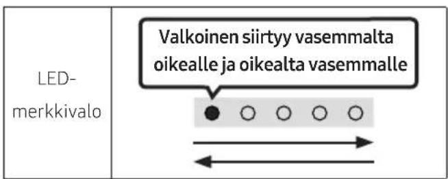 SAMSUNG HW-S67GD - Samsung voi jatkossa tarjota päivityksiä Soundbarin laiteohjelmistoon. - 1