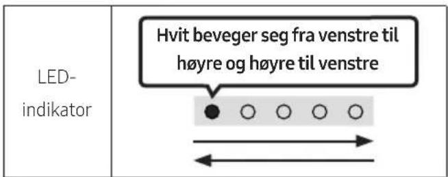 SAMSUNG HW-S67GD - Samsung kan tilby oppdateringer for Soundbarsystemets fastvare i fremtiden. - 1