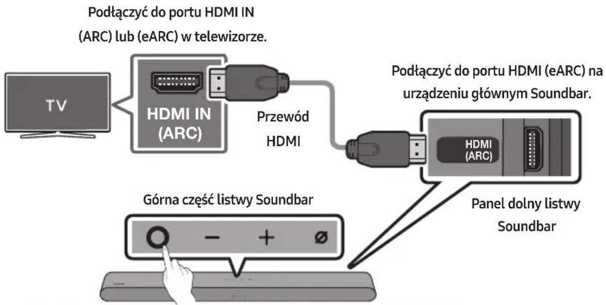 SAMSUNG HW-S67GD - PRZESTROGA - 1