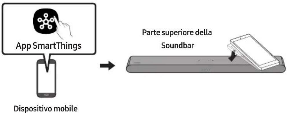 SAMSUNG HW-S67GD - Utilizzo di Tap Sound - 1