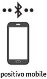 SAMSUNG HW-S67GD - Metodo 1. Connessione tramite Bluetooth - 1