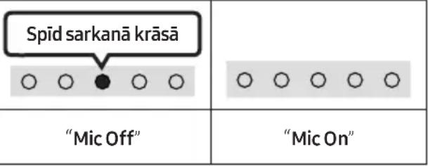 SAMSUNG HW-S67GD - kronšteins - 7