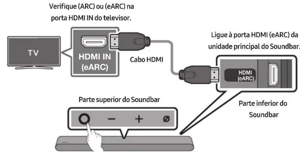 SAMSUNG HW-S67GD - CUIDADO - 1