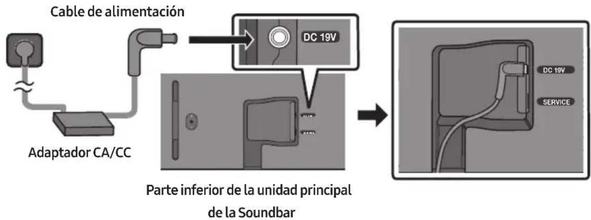 SAMSUNG HW-S67GD - Conexión de la alimentación - 1