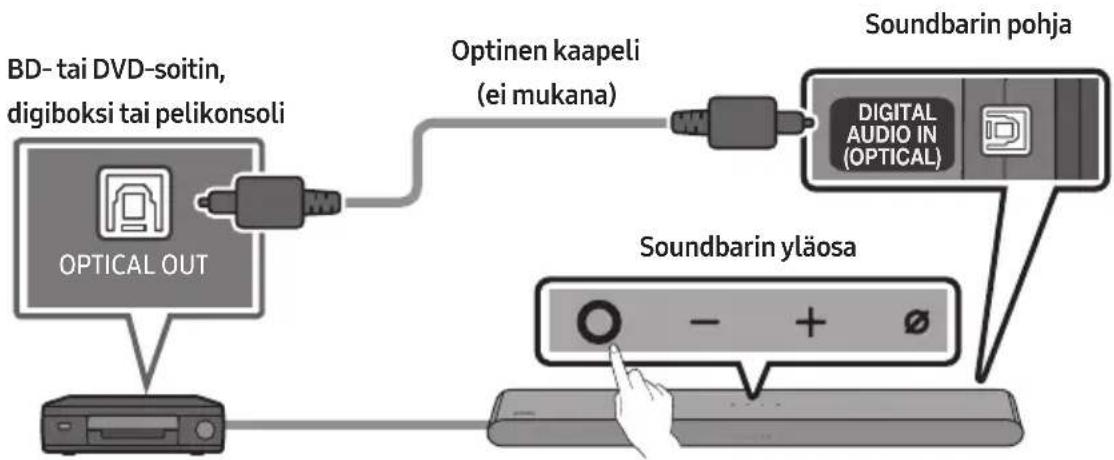 SAMSUNG HW-S67GD - ULKOISEN LAITTEEN KYTKEMINEN - 1