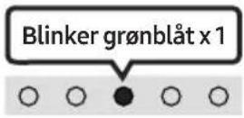 SAMSUNG HW-S67GD - Indstille Soundbar-lyden med en tv'ets fjernbetjening - 6
