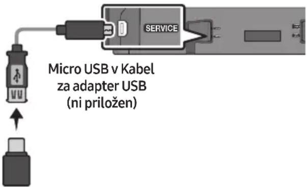 SAMSUNG HW-S67GD - Posodobitev prek USB - 1