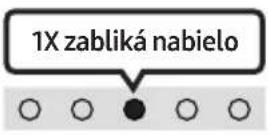 SAMSUNG HW-S67GD - → (Zdroj) - 7