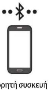 SAMSUNG HW-S67GD - Μέθοδος 1. Σύνδεση μέσω Bluetooth - 1