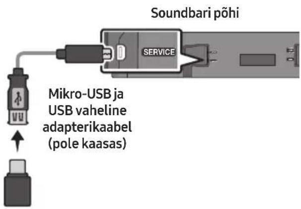 SAMSUNG HW-S67GD - USB kaudu värskendamine - 1