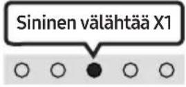 SAMSUNG HW-S67GD - Soundbar-laitteen äänenvoimakkuuden säätäminen television kaukosäätimellä - 9