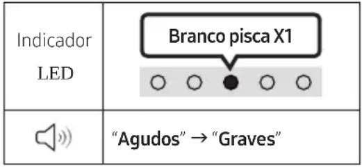 SAMSUNG HW-S67GD - - Padrão - 1