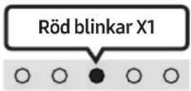 SAMSUNG HW-S67GD - Styra volymen för Soundbar med en tv-fjärrkontroll - 3