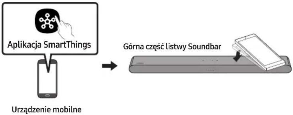 SAMSUNG HW-S67GD - Korzystanie z funkcji Tap Sound - 1