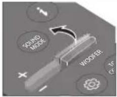 SAMSUNG HW-S67GD - Adjusting the Soundbar volume with a TV remote control - 7