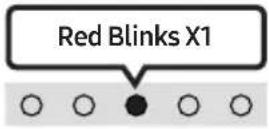 SAMSUNG HW-S67GD - Adjusting the Soundbar volume with a TV remote control - 3