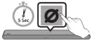 SAMSUNG HW-S67GD - Connexion initiale - 3