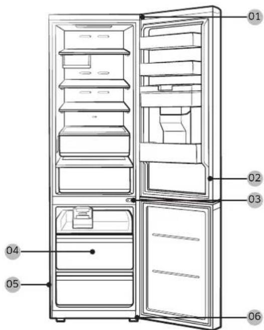 SAMSUNG RB50DG6320B1 - ВНИМАНИЕ - 2