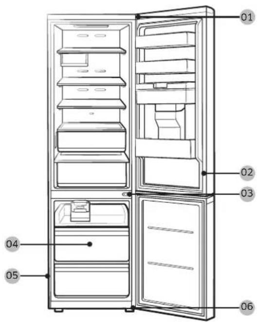 SAMSUNG RB50DG6320B1 - ATENÇÃO - 2
