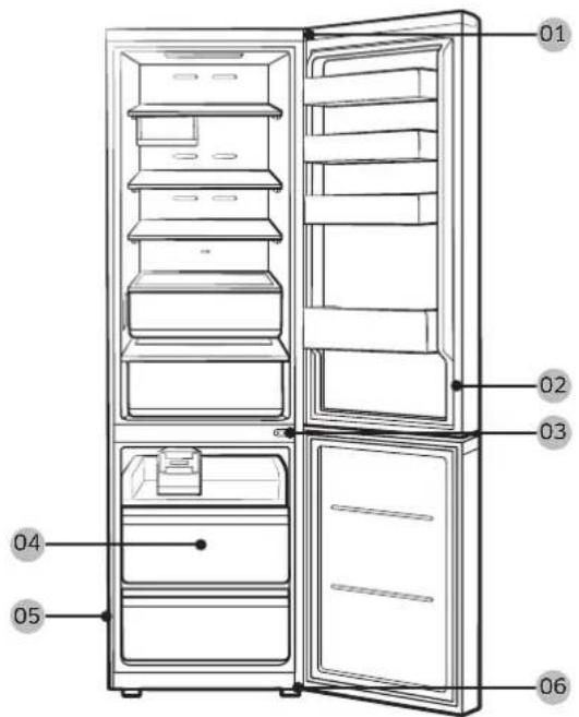 SAMSUNG RB50DG6320B1 - ВНИМАНИЕ - 1