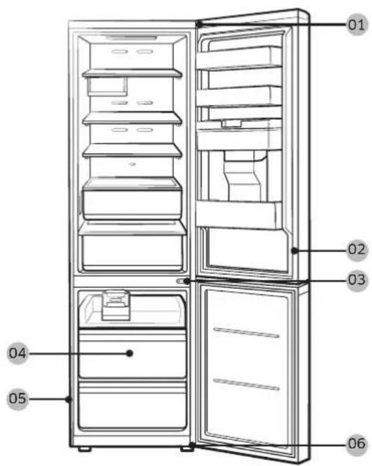 SAMSUNG RB50DG6320B1 - HUOMIO - 9