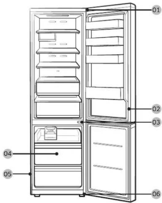 SAMSUNG RB50DG6320B1 - HUOMIO - 1