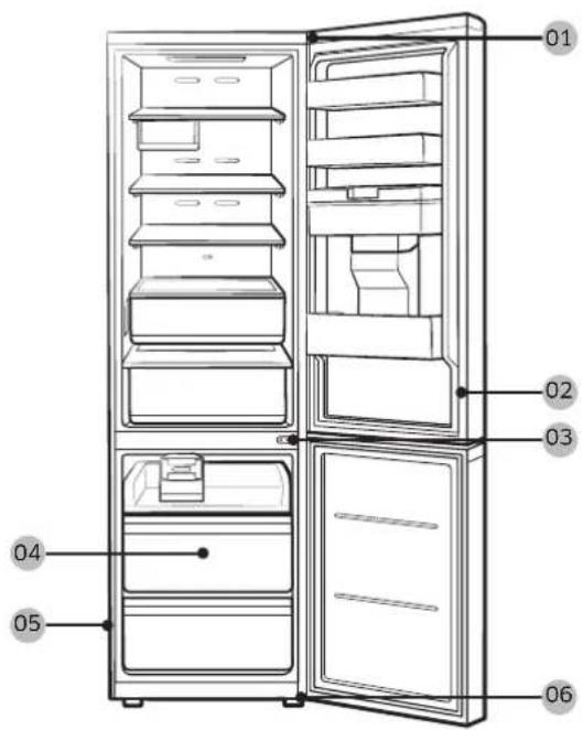 SAMSUNG RB50DG6320B1 - ATTENZIONE - 2