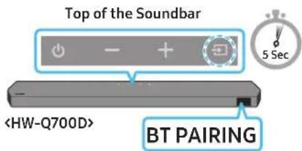 SAMSUNG HW-Q935GD - The initial connection - 5