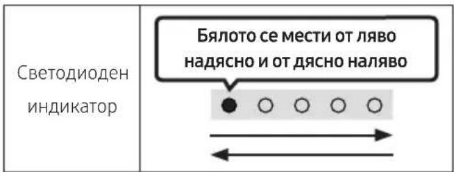 SAMSUNG HW-S66GD - Възможно е в бъдеще Samsung да предлага актуализации за фърмуера на системата Soundbar. - 1