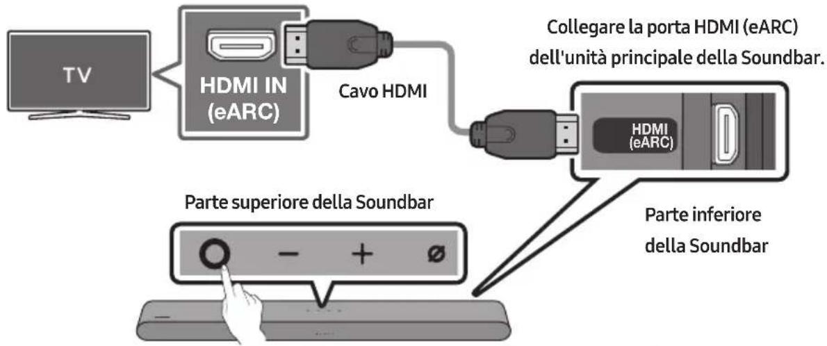 SAMSUNG HW-S66GD - ATTENZIONE - 1