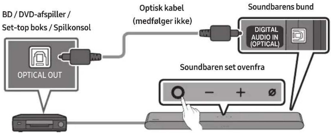 SAMSUNG HW-S66GD - Tilslutning ved brug af optisk kabel - 1