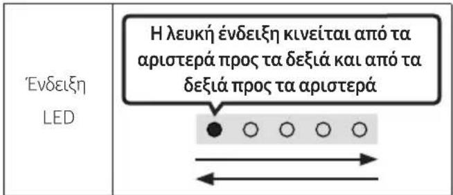 SAMSUNG HW-S66GD - Ενημέρωση μέσω USB - 2
