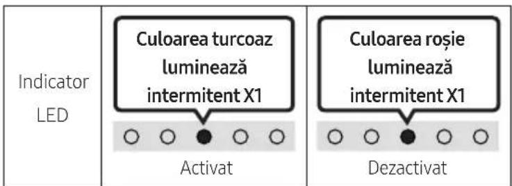 SAMSUNG HW-S66GD - (Sursă) - 1