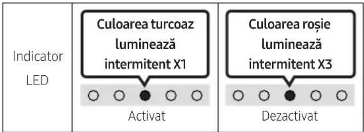 SAMSUNG HW-S66GD - Alimentare - 1