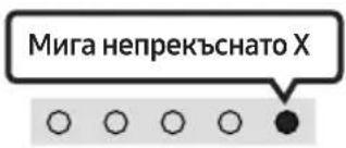 SAMSUNG HW-S66GD - • Включен/Изключен на Аудио обр. връзка - 5