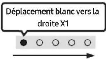 SAMSUNG HW-S66GD - - Activation/Désactivation du Commentaire audio - 3